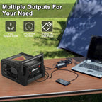 ZunDian Portable Power Station Jump Starter 2000 Amps, 260 PSI Air Compressor, 400W Inverter - ZD-529