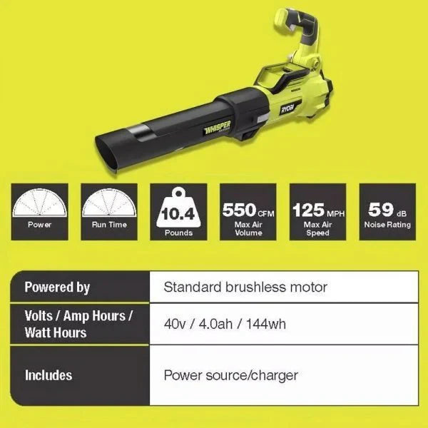 RYOBI 40V Brushless 20 in Self-Propelled Mower, String Trimmer & Leaf Blower Kit With 2 Batteries, 2 Chargers - RY401120-Y RY40270 RY40407BTLVNM