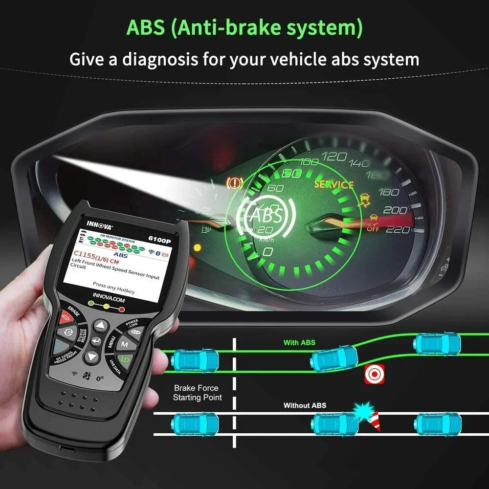 INNOVA OBD2 Automotive Diagnostic Scanner With SRS, Engine And ABS Code Reader - 6100P