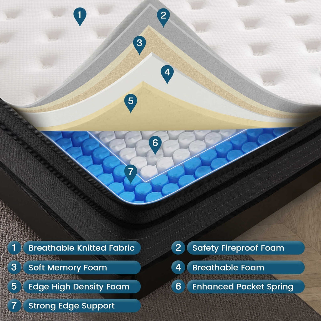 Vantto Queen 12 Inch Hybrid Memory Foam Mattress In A Box - CertiPUR-US