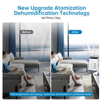 EastVita Portable Air Conditioner 10000 BTU With Remote Control And Window Kit