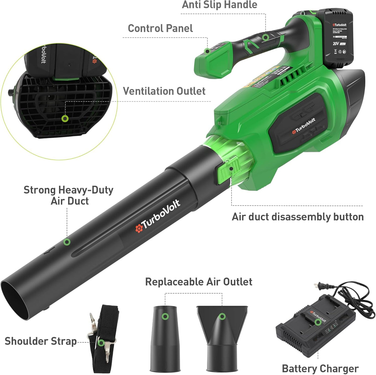 HeroJet Cordless Electric Leaf Blower, 20V, 2 x 5.0Ah Batteries, 1 Hour Fast Charger