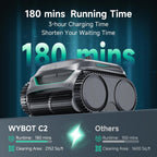 WYBOT Cordless Robotic Pool Cleaner With Dual Filtration And 180 Minutes Runtime - C2