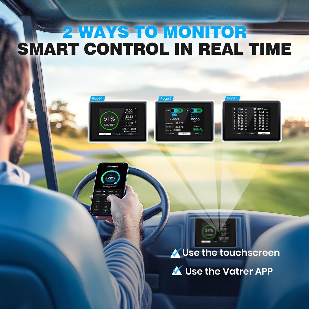 48V 105Ah Lithium Battery With Smart BMS, Touch Monitor, And App