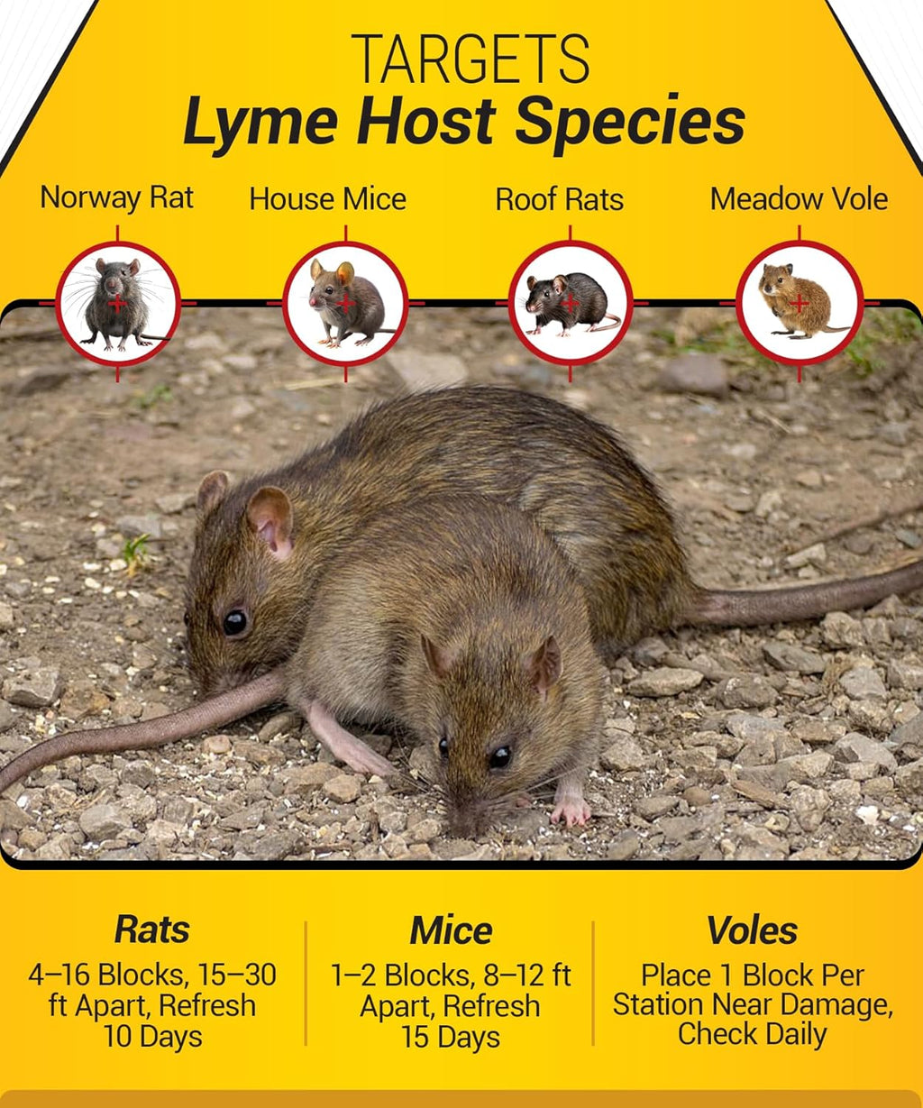 Kaput Rodent And Tick Bait Blocks 18 lbs