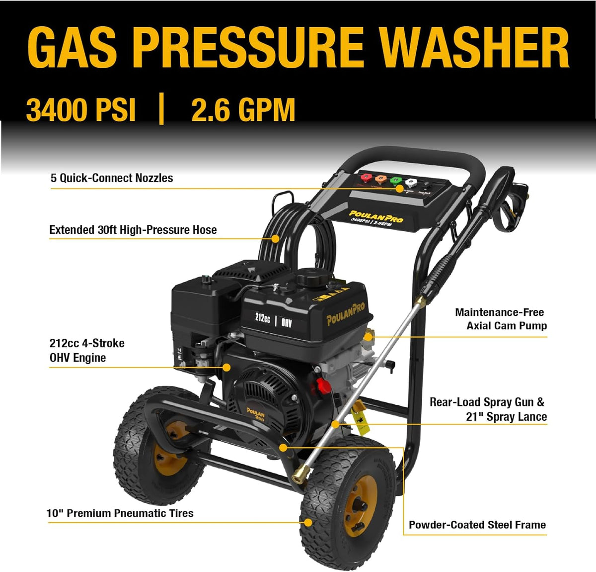 Poulan Pro Gas Pressure Washer 3400 PSI 2.6 GPM 212cc 4-Cycle With 30ft Hose, 21 Inch Lance, 5 Nozzles