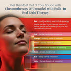 DYNAMIC SAUNAS 1- to 2-Person Low EMF Far Infrared Dry Heat Sauna With Red Light Therapy - Barcelona