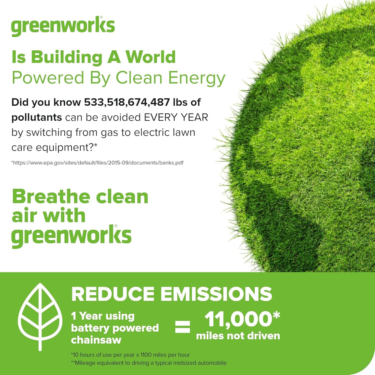 Greenworks 40V HP 18in Chainsaw Kit With 5.0Ah HP Battery And 5A Rapid Charger