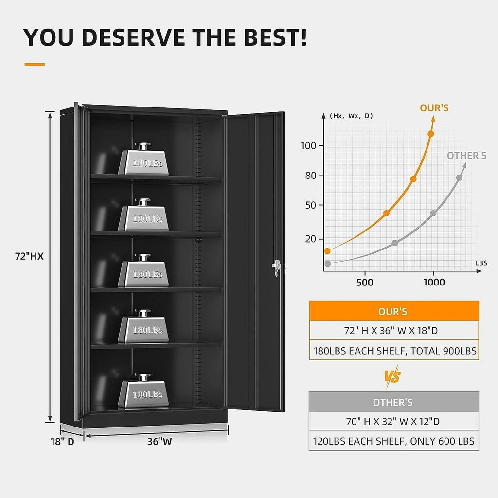 Metal Storage Garage Cabinet With Locking Doors, Adjustable Shelves, 72 Inch Tall - Black