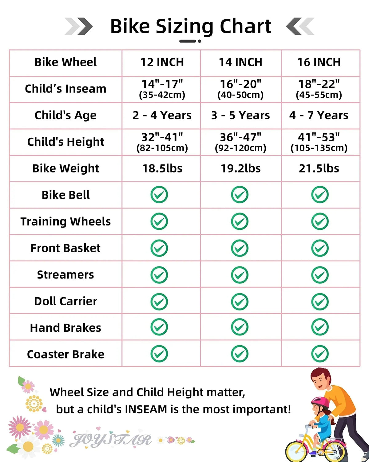 JOYSTAR Little Daisy Girls' Bike, 14 Inch, Pink With Training Wheels