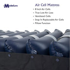 Medacure Alternating Pressure Air Mattress For Hospital Beds, 80 x 36 x 8 in, Twin - Pump Included