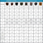 Lifesmart Infrared Quartz Space Heater, 4 Element 1500W, Black