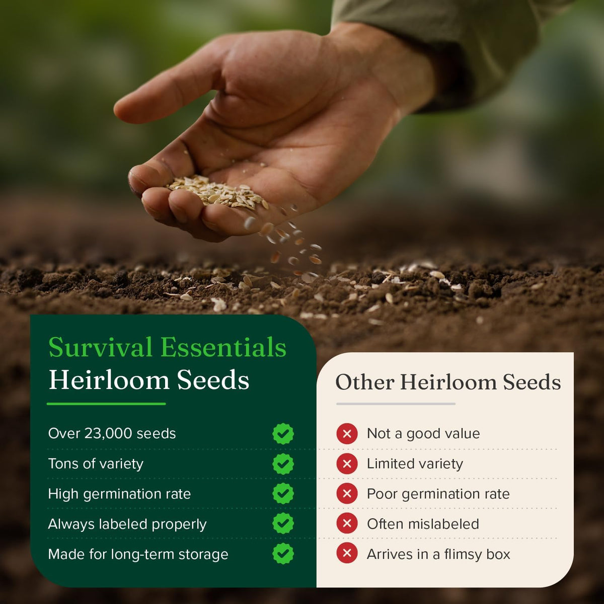 Non-GMO Heirloom Survival Seed Vault, 23 000 Open-Pollinated Vegetable, Herb And Fruit Seeds, 144 Varieties