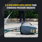 Active Electric Pressure Washer, 2.0 GPM, 1800 Peak PSI - 2.0
