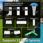 Ambient Weather WiFi Weather Station With Remote Monitoring And Network Access - WS-1965