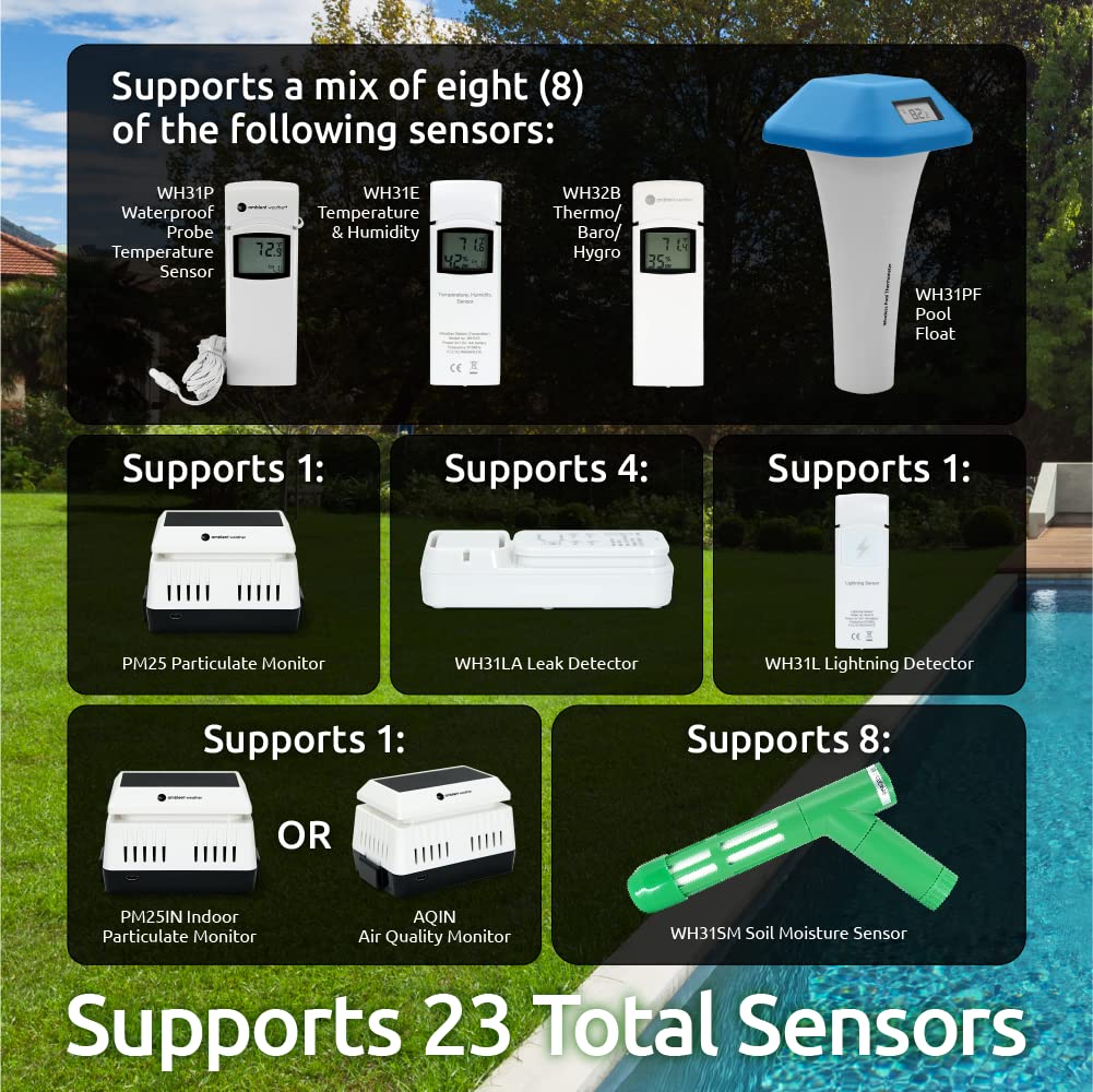 Ambient Weather WiFi Weather Station With Remote Monitoring And Network Access - WS-1965