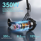 Electric Scooter 350W/500W Motor, 8.5/10 Solid Tires, 19/22 Mph, 28/21/12 Miles Range