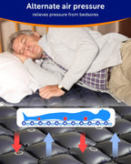 VOCIC Alternating Air Pressure Mattress Pad, Blue, 89"X38"X3", Vinyl - S34