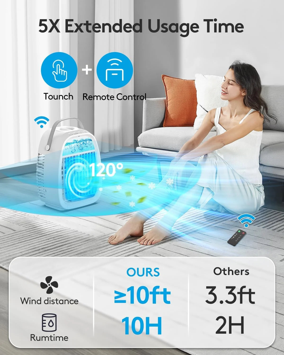 JYew Portable Evaporative Air Cooler Fan With 1000 ML Water Tank