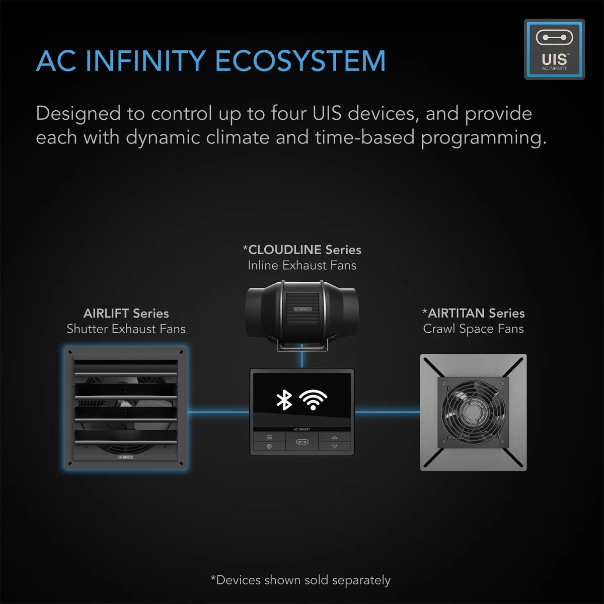 AC Infinity AIRLIFT T10 10-inch Shutter Exhaust Fan With WiFi App-Compatible Temperature Humidity Controller