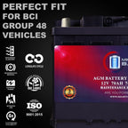 Mighty Max Group 48 12V 70AH 120RC 760CCA Replacement Battery - MM-H6