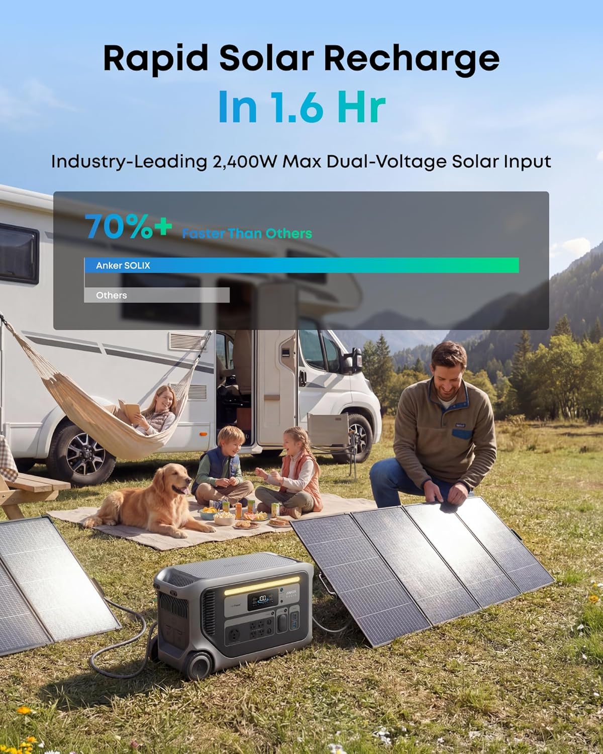 Anker SOLIX F3000 3 072Wh Portable Power Station With 400W Solar Panel - F3000