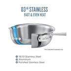 All-Clad D3 Stainless 3-Ply Bonded 3 Quart Saucepan With Lid