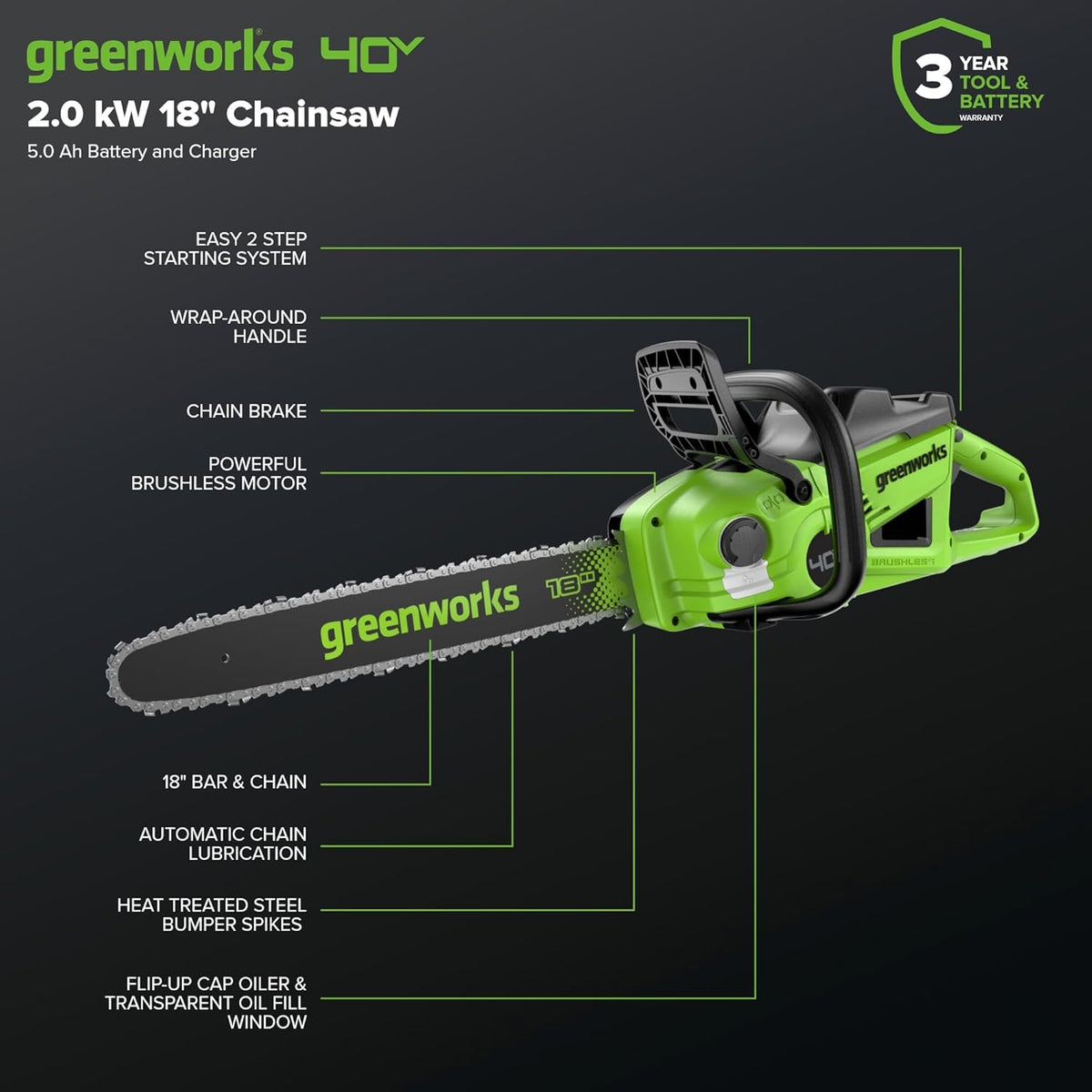 Greenworks 40V HP 18in Chainsaw Kit With 5.0Ah HP Battery And 5A Rapid Charger