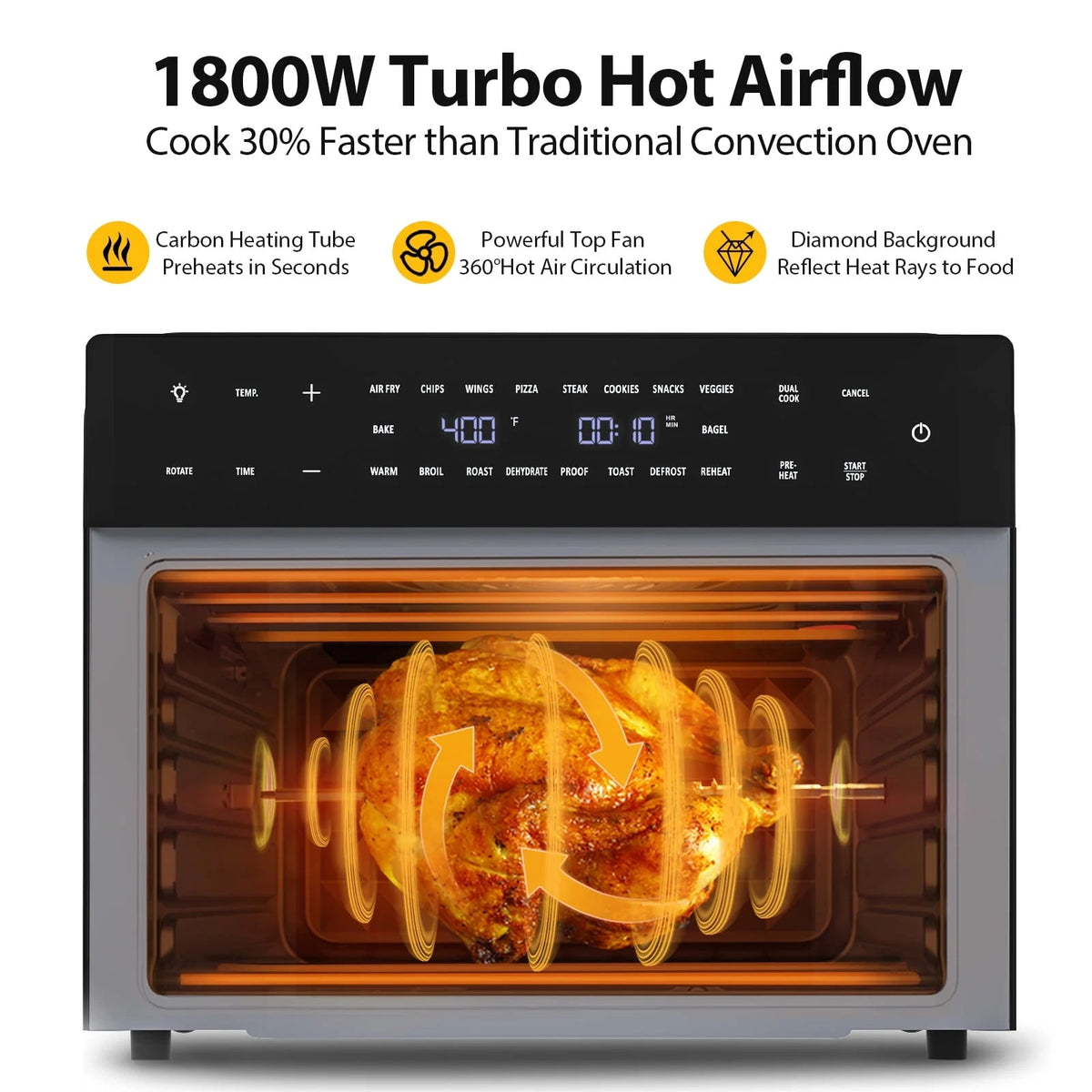Beelicious 32QT Air Fryer Toaster Oven With Rotisserie And Dehydrator, 6 Accessories, 1800W, Black