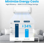 Senville Mini Split Air Conditioning Heat Pump, 9000 Watts, 110/120 Volts, White