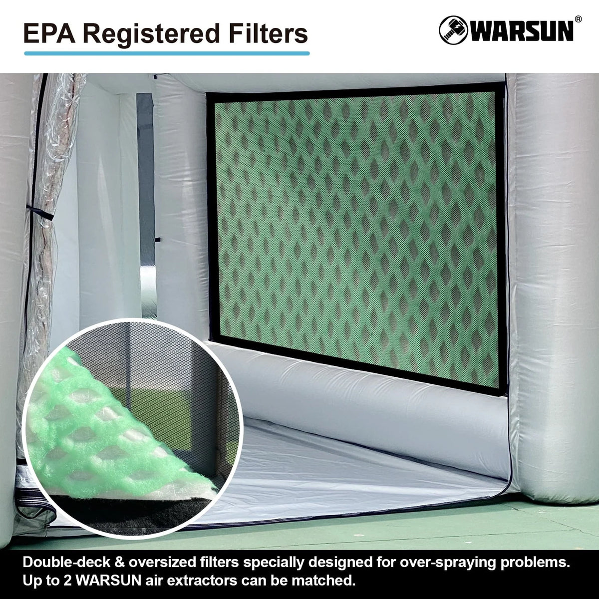 WARSUN Inflatable Paint Booth With Air Filter System, 28X15X10Ft, 950W+750W Blowers