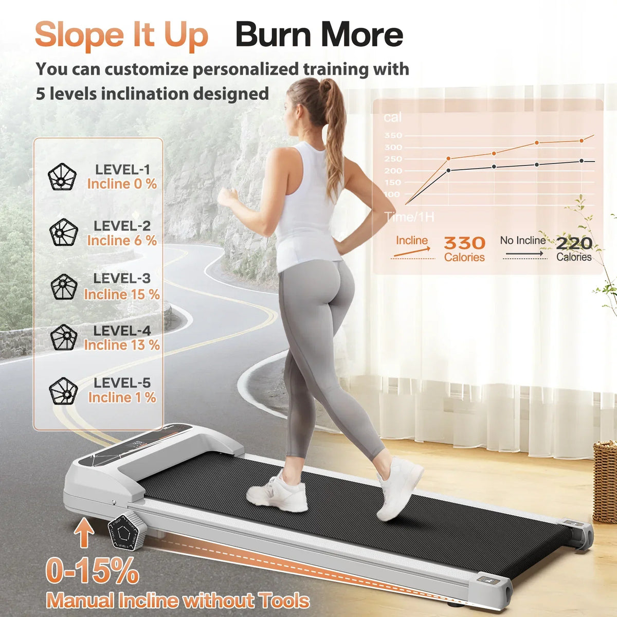 FYC Under Desk Walking Pad Treadmill With Incline, 2.5 HP, White