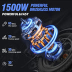1500W Electric Mountain Bike 48V 20Ah, 20 inch Fat Tires, Shimano 7-Speed, Full Suspension - q20-1500w