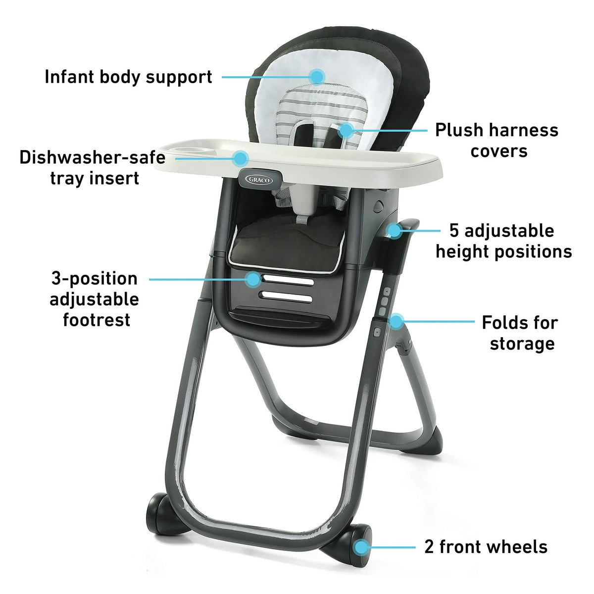 DuoDiner DLX Highchair With 6 Growing Stages - Hamilton
