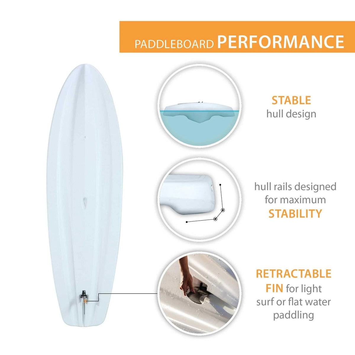 Lifetime Horizon Stand Up Paddle Board 10' White Set Of 2 - 90749