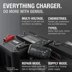 NOCO GENIUS10 10A 6V/12V Smart Battery Charger, Maintainer And Desulfator - GENIUS10