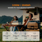 IEE Portable Power Station 3200W 2048Wh LiFePO4 Battery - P3200