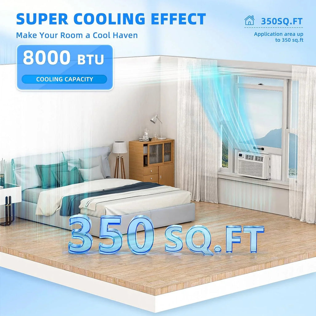 Antarctic Star U-Shaped Window Air Conditioner, 12,000 BTU, 115 Volts