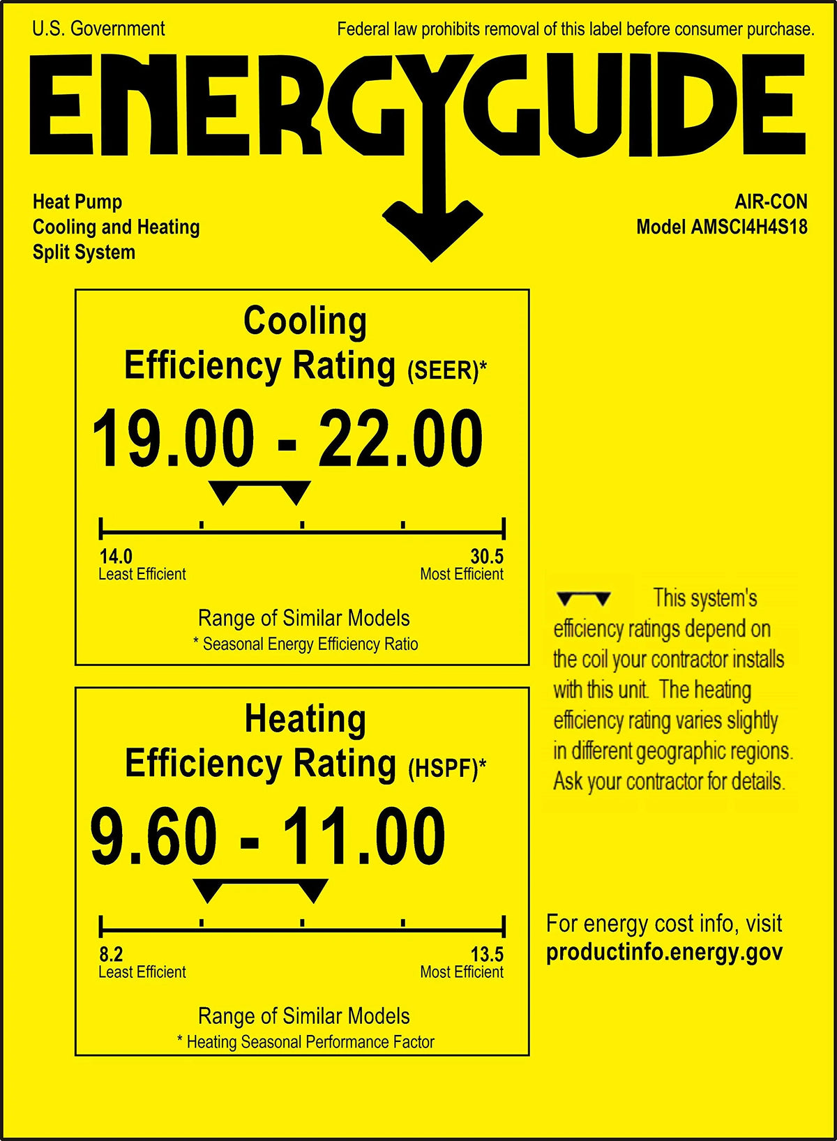 2 Zone Ductless Mini Split Air Conditioner, 9000/12000 BTU, 21 SEER