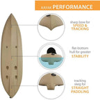 Lifetime Tamarack Angler 100 Fishing Kayak 2 Pack With Paddles - 90806