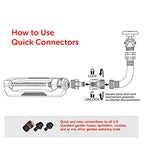 Eden Lawn & Garden Essential Oscillating Sprinkler - 16 Nozzles