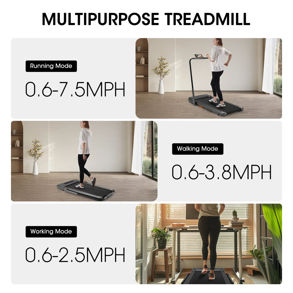 MaxKare 2-in-1 Folding Under Desk Treadmill, 2.5HP, 7.5MPH, 265 lbs Capacity