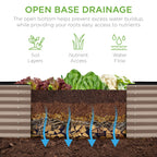 Best Choice Products Outdoor Metal Raised Garden Bed Planter Box, 8 x 2 x 2 ft, Taupe
