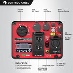 PowerSmart Dual Fuel Inverter Generator, 3800 Watt, 149cc 4-Stroke OHV Engine, RV Ready Outlet