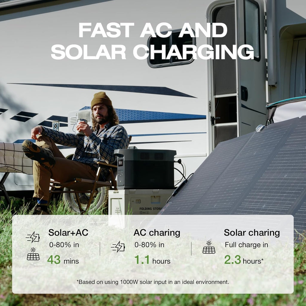 Portable Power Station, 2400W, 2048Wh - delta-2-max-2048wh