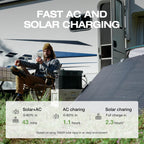 Portable Power Station, 2400W, 2048Wh - delta-2-max-2048wh