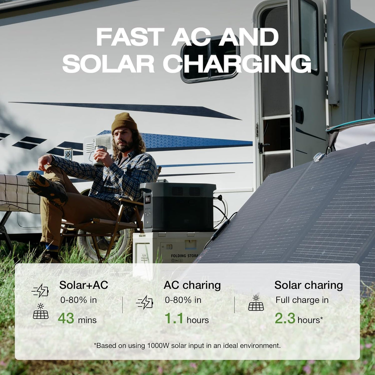 Portable Power Station, 2400W, 2048Wh - delta-2-max-2048wh