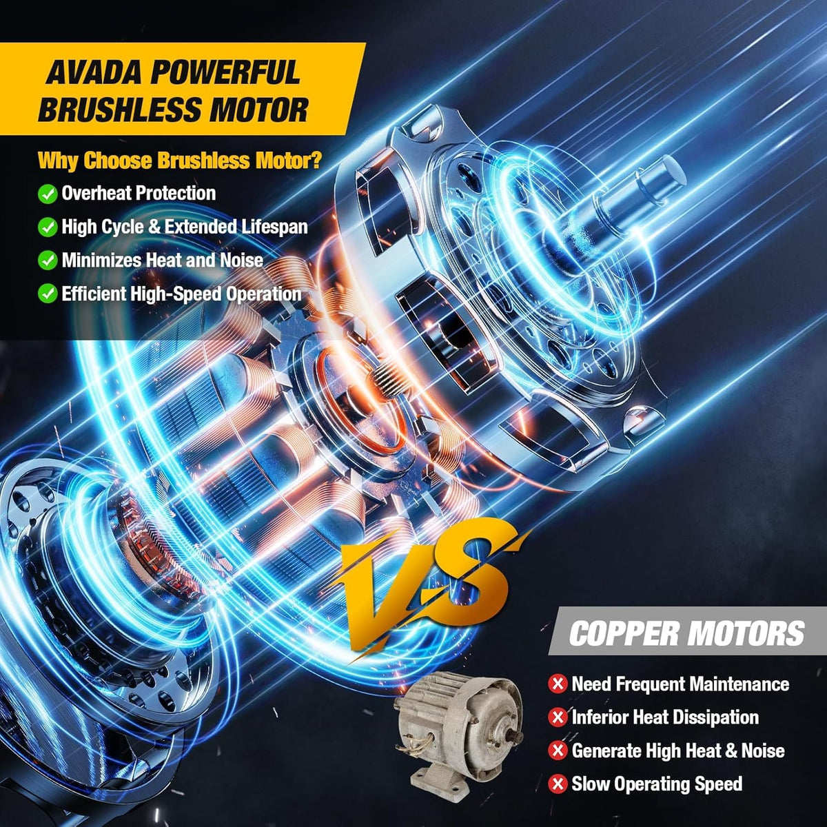 AVADA 2-in-1 Electric Pole Saw With 6 Inch Brushless Mini Chainsaw, 2 x 3000mAh Batteries, 15.7FT Reach