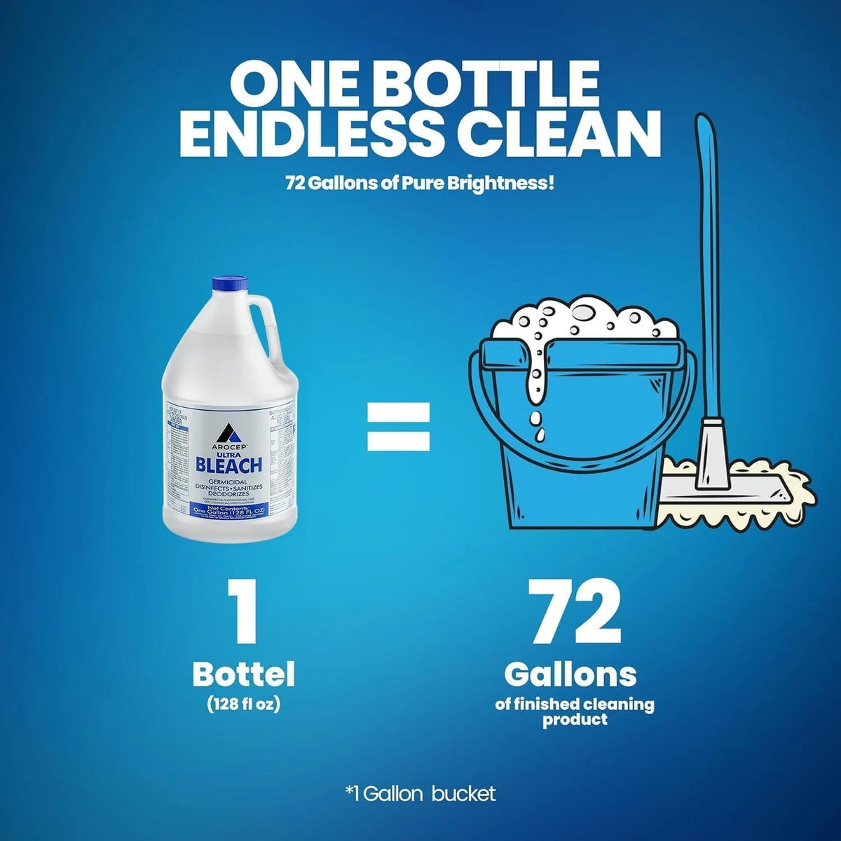 Liquid Chlorine Bleach For Laundry And Household Cleaning - 12 1 Gallon Jugs