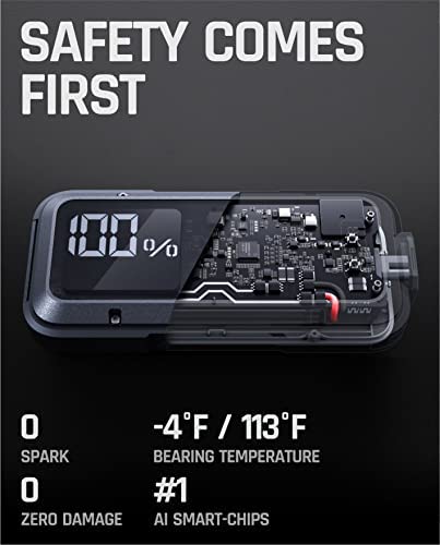2,000A 20,000mAh Car Jump Starter For Up To 8.5L Gas And 6L Diesel Engines